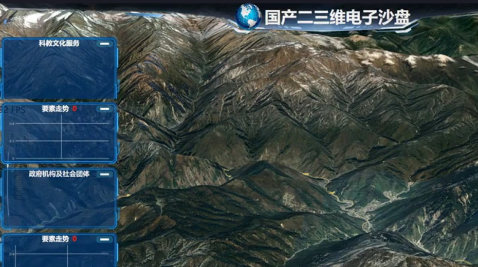 军用电子沙盘