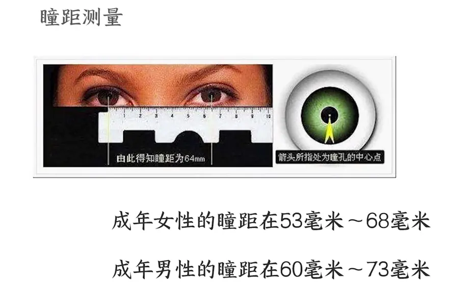 裸眼3D怎么做到平行眼