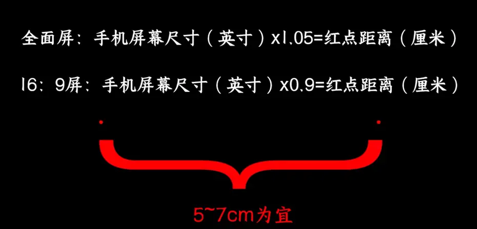 裸眼3D怎么做到平行眼