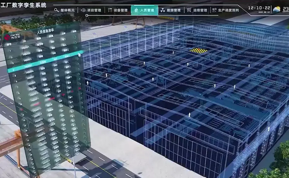 数字孪生