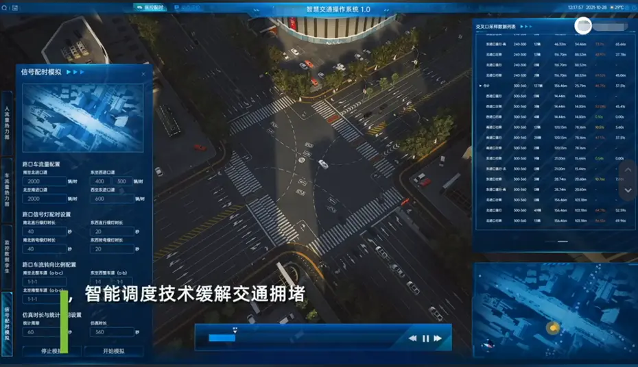 数字孪生智慧工厂