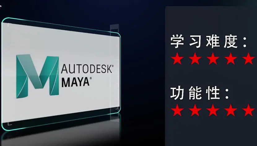 MAYA、3dmax、c4d、blender和houdini学哪个好？盘点5款3d动画软件优劣