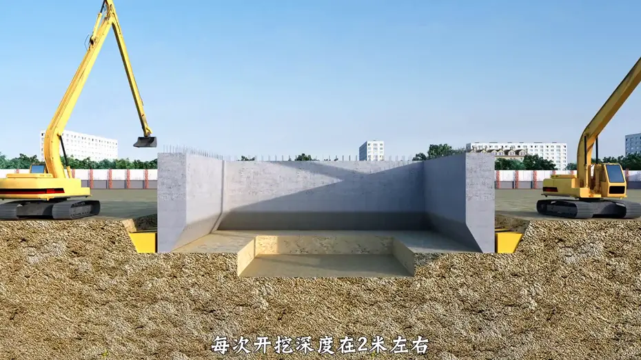 沉井施工三维动画演示步骤及视频