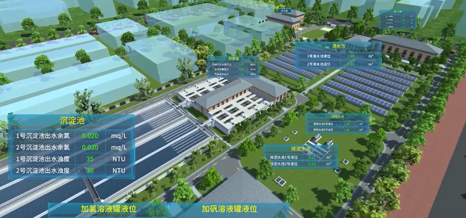 数字孪生水利建设图片