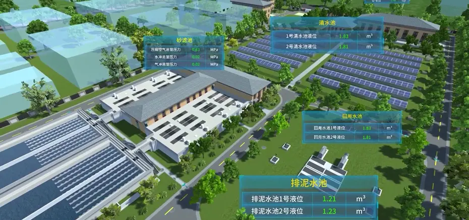 数字孪生水利建设图片