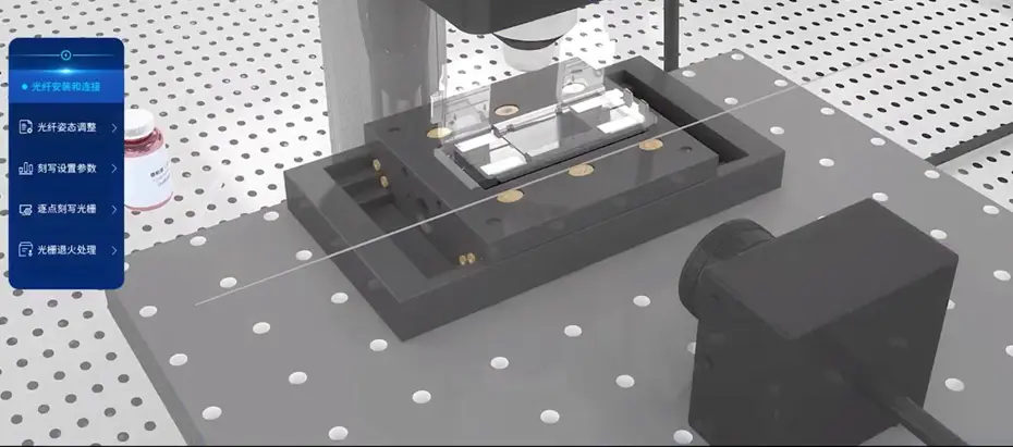 三维动画创新实训总结？实践创新：三维动画实训的反思与回顾