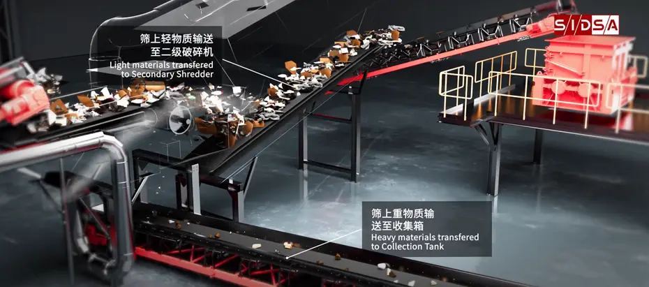三维动画的发展共有几个阶段？探讨三维动画的演变历程分为几个阶段