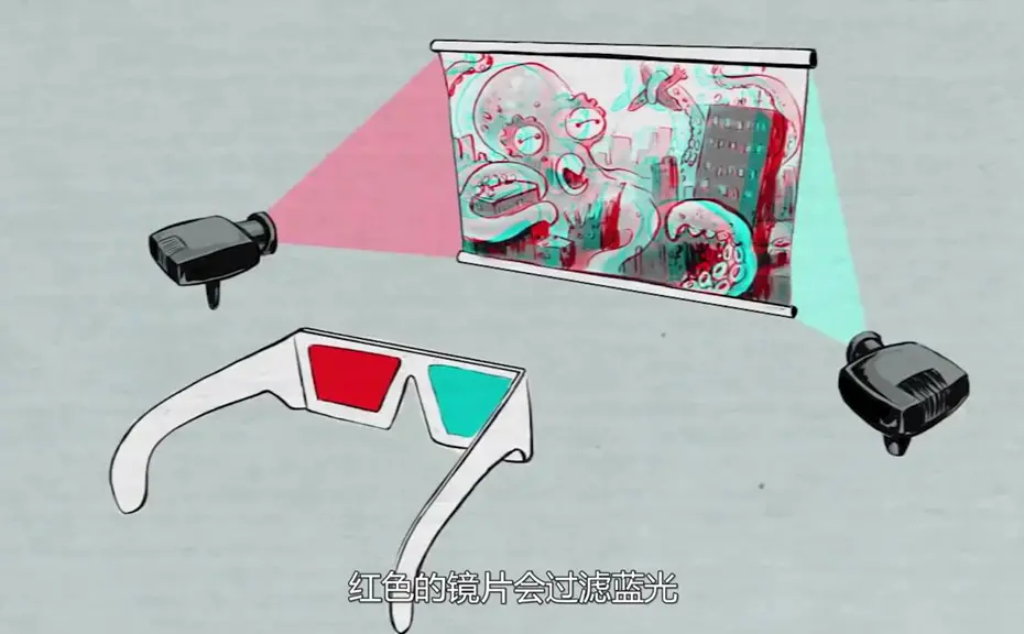 特效大片效果是怎么做出来的