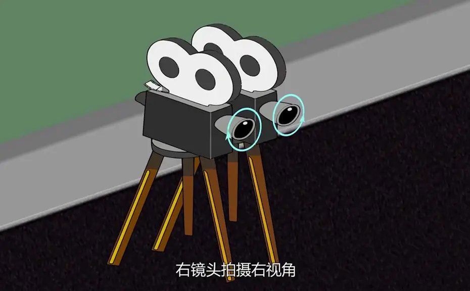 特效大片效果是怎么做出来的