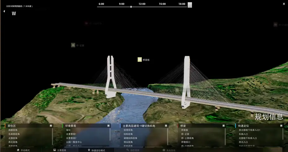 电子沙盘的发展趋势有哪些