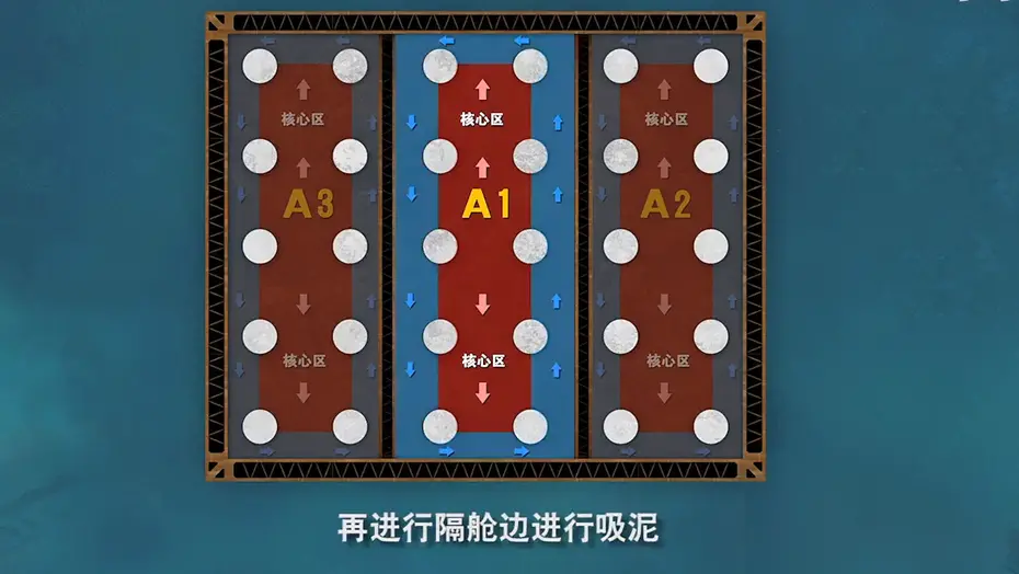 工程施工三维动画制作多少钱一个月？每月建筑工程三维动画制作费用是多少？