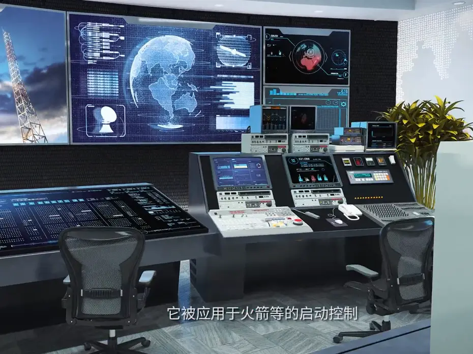 军事电子沙盘属于什么行业类别？何种行业范畴包含军事电子沙盘？