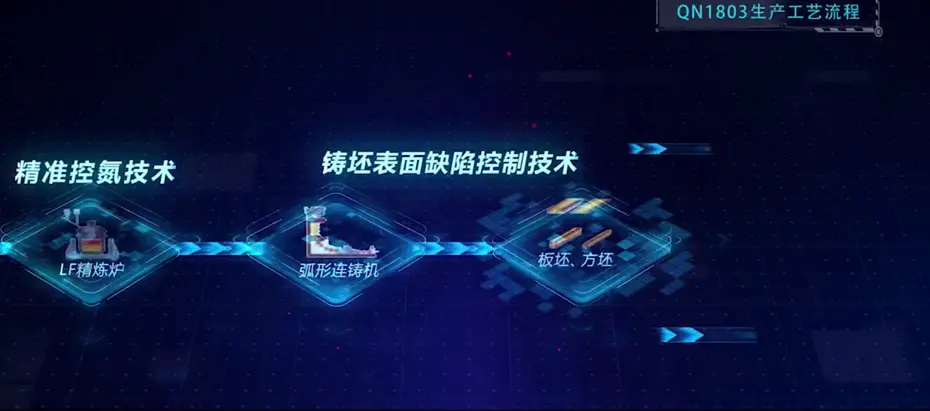 三维动画一般多少钱一秒啊？每秒三维动画的制作费用大概是多少？