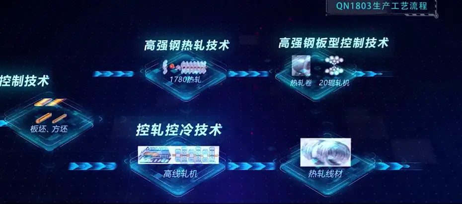 三维动画制作价钱多少？计算三维动画的制作费用是多少？