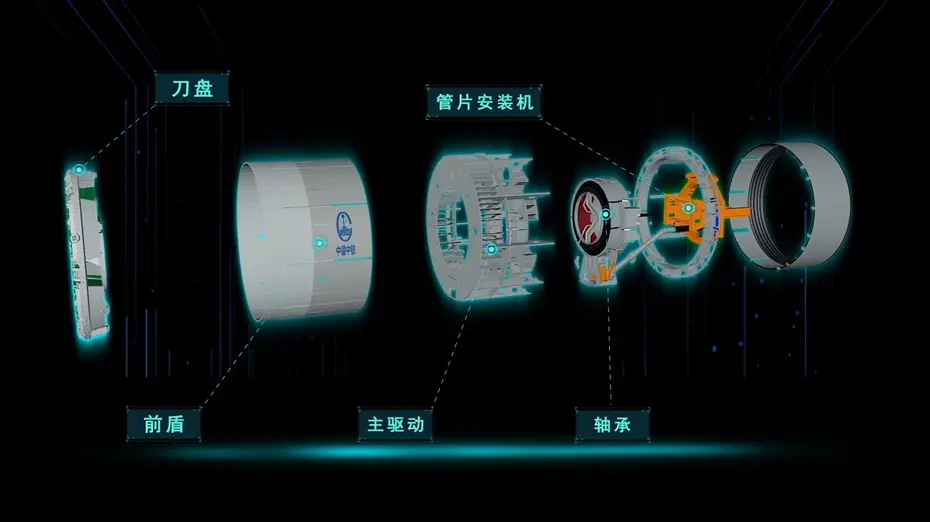 全息投影用的什么技术？何种技术实现全息投影效果？